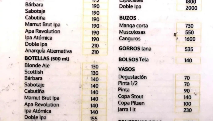 Cabesas Quiosco Pinar:  Menu - Cervecería artesanal