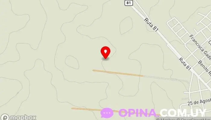 mapa de Campo en Migues Casa rural en Migues