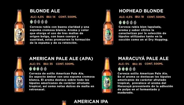 Carlinas Beer Menu - Cervecería artesanal