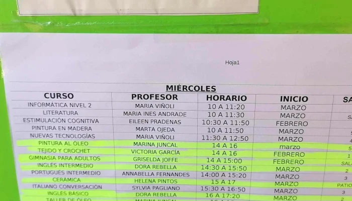 Casona Municipal De Punta Carretas -  Zona - Montevideo