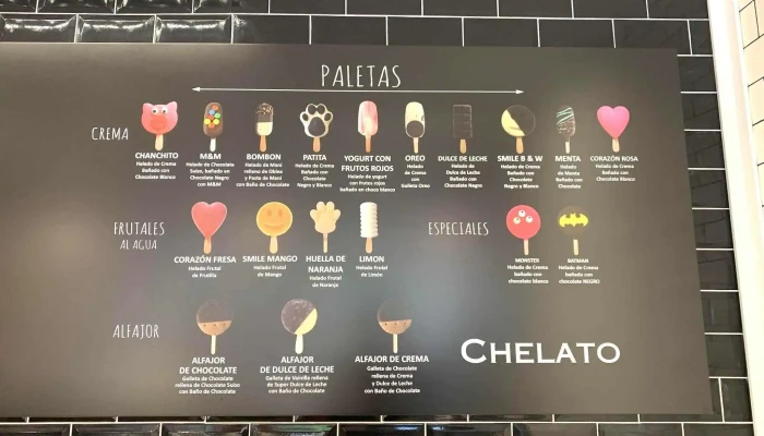 Chelato Las Piedras:  Menu