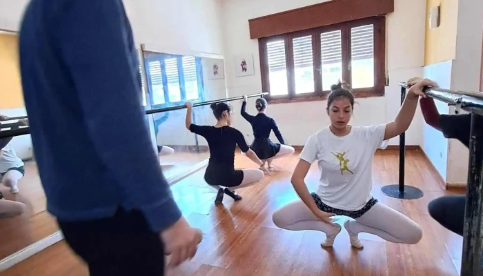 Escuela De Ballet Celia Montesdeoca -  Puntaje - Florida