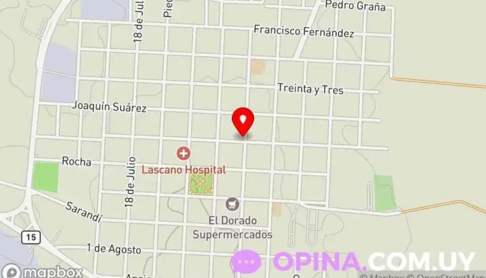 Farmacia Mafelugus - Rincon 1150