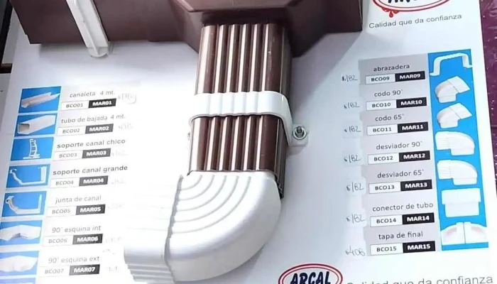 Ferretería Yaguarón - Av Dr Luis Alberto De Herrera