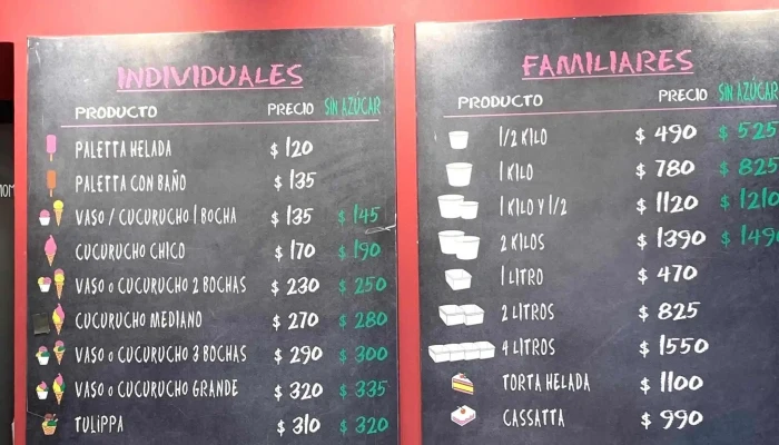 Heladeria Del Abuelo Malvin Comentario 1