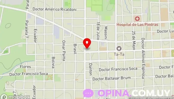 mapa de Ideas en Operaciones Inmobiliarias Agencia inmobiliaria en Las Piedras