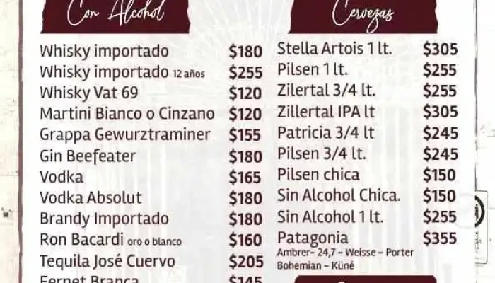 La Chacra Del Puerto:  Menu