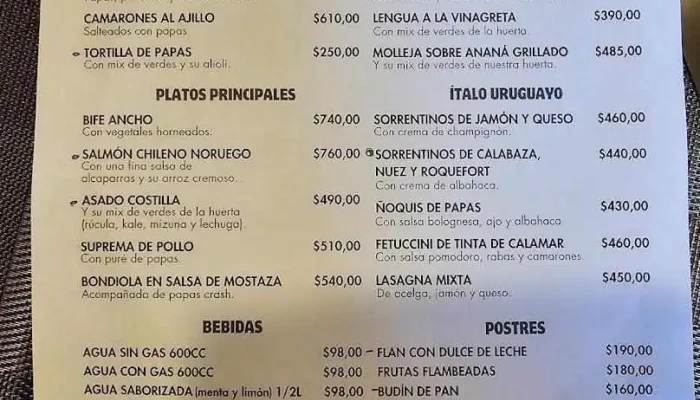 La Pulperia Menu