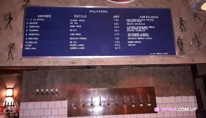 Malafama:  Menu