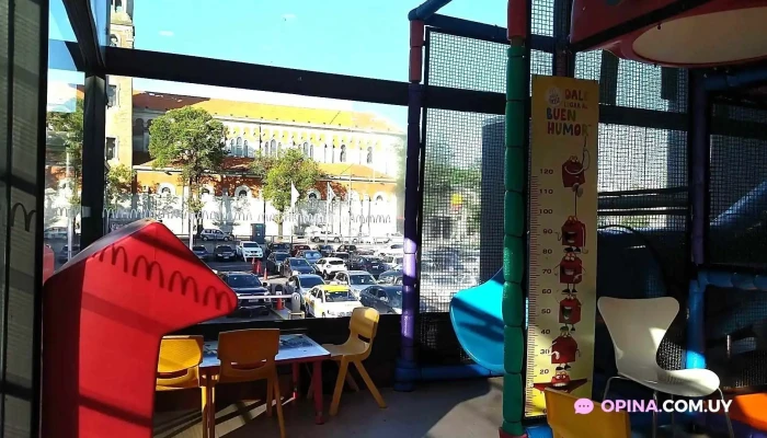 Mcdonalds Videos - Restaurante de comida rápida