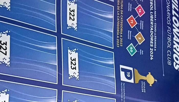 Panini Uruguay -  Opiniones - Montevideo