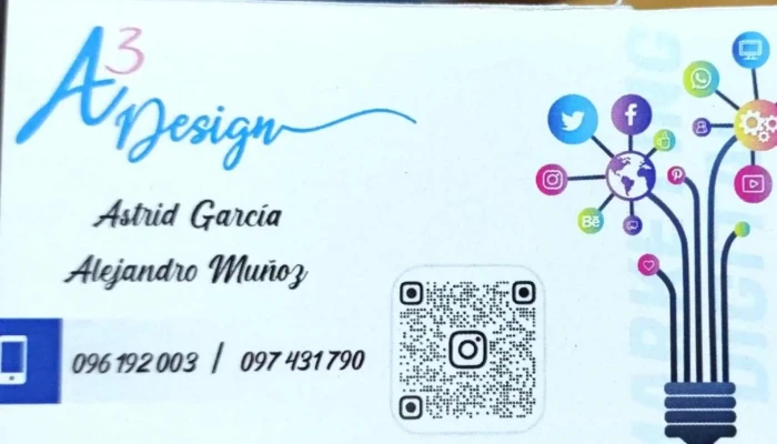 Papeleria Grafi Pel Opiniones - Montevideo