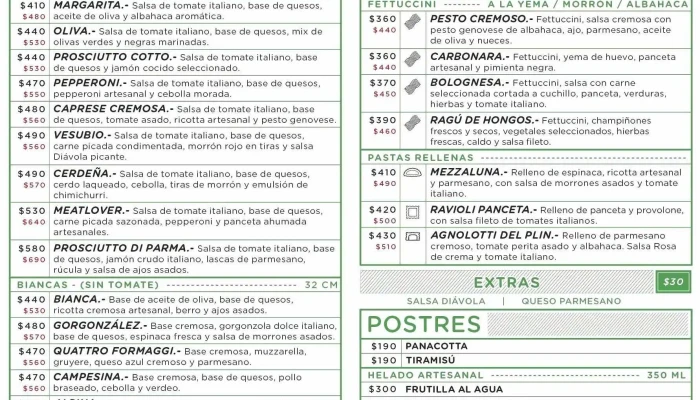 Piazza Italia Tres Cruces:  Menu - Pizzería