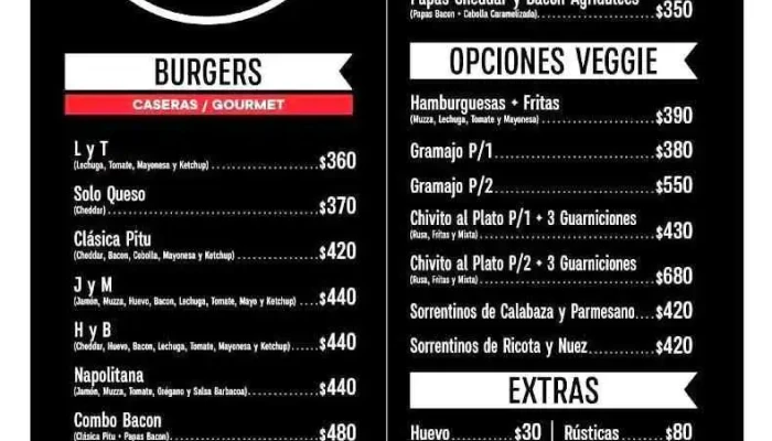 Pitu Burgers:  Maldonado Menu