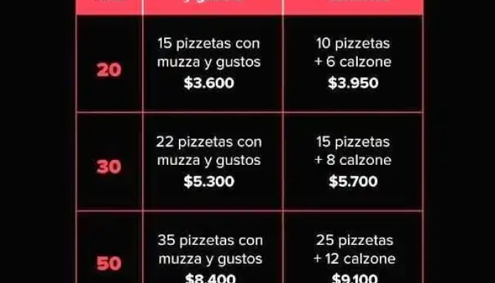 Pizzeria Don Omar:  Del Propietario