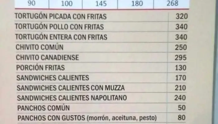 Pizzeria Romimel Menu