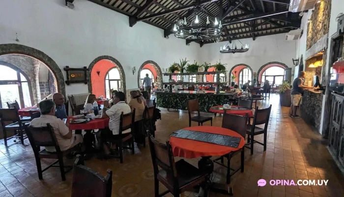 Restaurante Hosteria Del Parque Mas Recientes