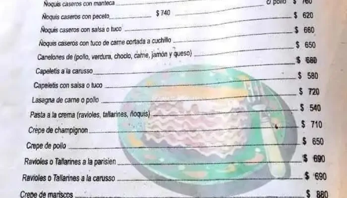 Restaurante La Nueva Avenida:  Menu